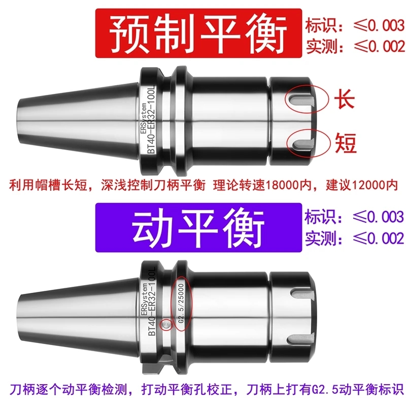 数控刀具批发、加工中心刀具、金属加工刀具、外圆车刀、内孔车削、切断刀、切槽刀、端面切槽刀、螺纹车刀、螺纹铣刀、方肩铣刀、面铣刀、高进给铣刀、铣槽、倒角铣削、U钻、可转位刀片钻头、可换头钻头、硬质合金钻头、粗镗刀具、精镗刀具、立铣刀、丝锥、铰刀厂价直销。