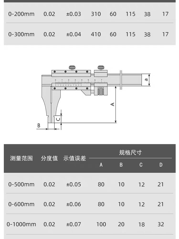 数控刀具批发、加工中心刀具、金属加工刀具、外圆车刀、内孔车削、切断刀、切槽刀、端面切槽刀、螺纹车刀、螺纹铣刀、方肩铣刀、面铣刀、高进给铣刀、铣槽、倒角铣削、U钻、可转位刀片钻头、可换头钻头、硬质合金钻头、粗镗刀具、精镗刀具、立铣刀、丝锥、铰刀厂价直销。