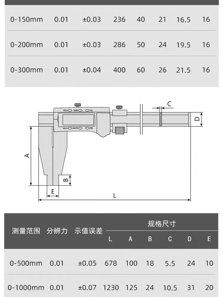 数控刀具批发、加工中心刀具、金属加工刀具、外圆车刀、内孔车削、切断刀、切槽刀、端面切槽刀、螺纹车刀、螺纹铣刀、方肩铣刀、面铣刀、高进给铣刀、铣槽、倒角铣削、U钻、可转位刀片钻头、可换头钻头、硬质合金钻头、粗镗刀具、精镗刀具、立铣刀、丝锥、铰刀厂价直销。