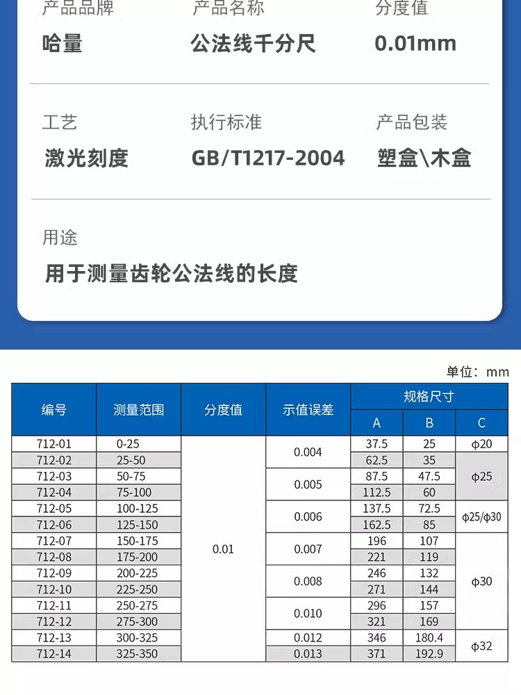 数控刀具批发、加工中心刀具、金属加工刀具、外圆车刀、内孔车削、切断刀、切槽刀、端面切槽刀、螺纹车刀、螺纹铣刀、方肩铣刀、面铣刀、高进给铣刀、铣槽、倒角铣削、U钻、可转位刀片钻头、可换头钻头、硬质合金钻头、粗镗刀具、精镗刀具、立铣刀、丝锥、铰刀厂价直销。