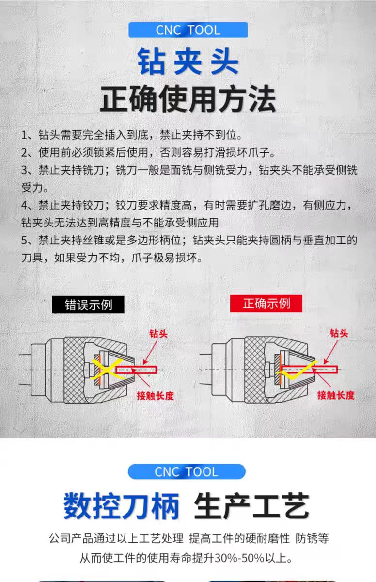 数控刀具批发、加工中心刀具、金属加工刀具、外圆车刀、内孔车削、切断刀、切槽刀、端面切槽刀、螺纹车刀、螺纹铣刀、方肩铣刀、面铣刀、高进给铣刀、铣槽、倒角铣削、U钻、可转位刀片钻头、可换头钻头、硬质合金钻头、粗镗刀具、精镗刀具、立铣刀、丝锥、铰刀厂价直销。