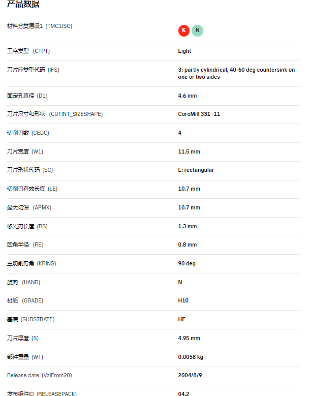 数控刀具批发、加工中心刀具、金属加工刀具、外圆车刀、内孔车削、切断刀、切槽刀、端面切槽刀、螺纹车刀、螺纹铣刀、方肩铣刀、面铣刀、高进给铣刀、铣槽、倒角铣削、U钻、可转位刀片钻头、可换头钻头、硬质合金钻头、粗镗刀具、精镗刀具、立铣刀、丝锥、铰刀厂价直销。