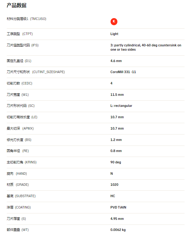 数控刀具批发、加工中心刀具、金属加工刀具、外圆车刀、内孔车削、切断刀、切槽刀、端面切槽刀、螺纹车刀、螺纹铣刀、方肩铣刀、面铣刀、高进给铣刀、铣槽、倒角铣削、U钻、可转位刀片钻头、可换头钻头、硬质合金钻头、粗镗刀具、精镗刀具、立铣刀、丝锥、铰刀厂价直销。