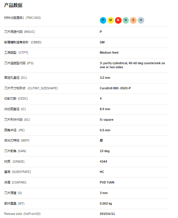 数控刀具批发、加工中心刀具、金属加工刀具、外圆车刀、内孔车削、切断刀、切槽刀、端面切槽刀、螺纹车刀、螺纹铣刀、方肩铣刀、面铣刀、高进给铣刀、铣槽、倒角铣削、U钻、可转位刀片钻头、可换头钻头、硬质合金钻头、粗镗刀具、精镗刀具、立铣刀、丝锥、铰刀厂价直销。