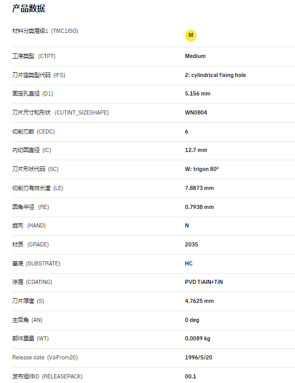 数控刀具批发、加工中心刀具、金属加工刀具、外圆车刀、内孔车削、切断刀、切槽刀、端面切槽刀、螺纹车刀、螺纹铣刀、方肩铣刀、面铣刀、高进给铣刀、铣槽、倒角铣削、U钻、可转位刀片钻头、可换头钻头、硬质合金钻头、粗镗刀具、精镗刀具、立铣刀、丝锥、铰刀厂价直销。