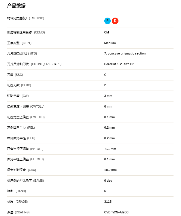 数控刀具批发、加工中心刀具、金属加工刀具、外圆车刀、内孔车削、切断刀、切槽刀、端面切槽刀、螺纹车刀、螺纹铣刀、方肩铣刀、面铣刀、高进给铣刀、铣槽、倒角铣削、U钻、可转位刀片钻头、可换头钻头、硬质合金钻头、粗镗刀具、精镗刀具、立铣刀、丝锥、铰刀厂价直销。