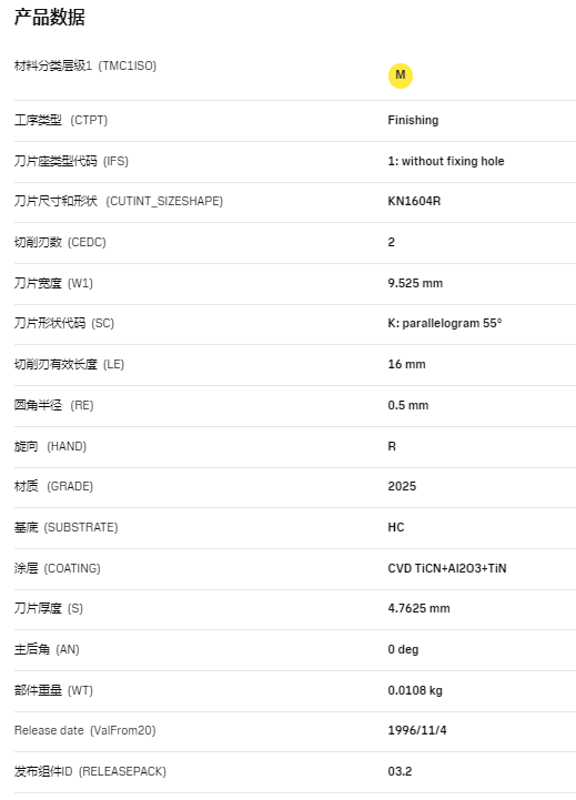 数控刀具批发、加工中心刀具、金属加工刀具、外圆车刀、内孔车削、切断刀、切槽刀、端面切槽刀、螺纹车刀、螺纹铣刀、方肩铣刀、面铣刀、高进给铣刀、铣槽、倒角铣削、U钻、可转位刀片钻头、可换头钻头、硬质合金钻头、粗镗刀具、精镗刀具、立铣刀、丝锥、铰刀厂价直销。