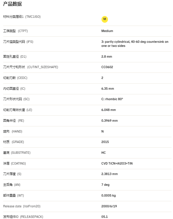 数控刀具批发、加工中心刀具、金属加工刀具、外圆车刀、内孔车削、切断刀、切槽刀、端面切槽刀、螺纹车刀、螺纹铣刀、方肩铣刀、面铣刀、高进给铣刀、铣槽、倒角铣削、U钻、可转位刀片钻头、可换头钻头、硬质合金钻头、粗镗刀具、精镗刀具、立铣刀、丝锥、铰刀厂价直销。