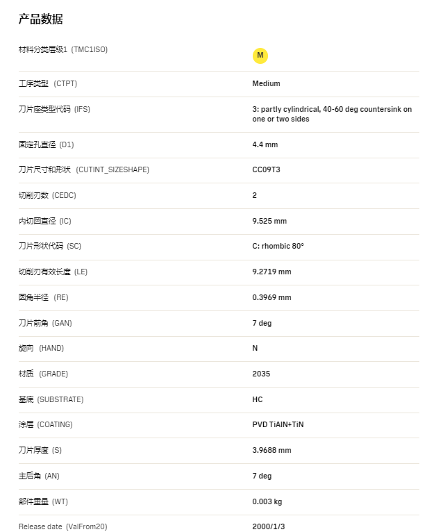 数控刀具批发、加工中心刀具、金属加工刀具、外圆车刀、内孔车削、切断刀、切槽刀、端面切槽刀、螺纹车刀、螺纹铣刀、方肩铣刀、面铣刀、高进给铣刀、铣槽、倒角铣削、U钻、可转位刀片钻头、可换头钻头、硬质合金钻头、粗镗刀具、精镗刀具、立铣刀、丝锥、铰刀厂价直销。