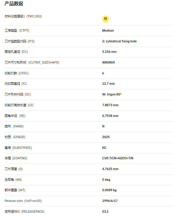 数控刀具批发、加工中心刀具、金属加工刀具、外圆车刀、内孔车削、切断刀、切槽刀、端面切槽刀、螺纹车刀、螺纹铣刀、方肩铣刀、面铣刀、高进给铣刀、铣槽、倒角铣削、U钻、可转位刀片钻头、可换头钻头、硬质合金钻头、粗镗刀具、精镗刀具、立铣刀、丝锥、铰刀厂价直销。
