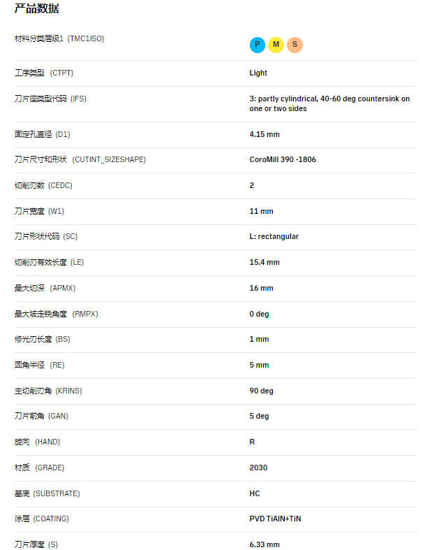 数控刀具批发、加工中心刀具、金属加工刀具、外圆车刀、内孔车削、切断刀、切槽刀、端面切槽刀、螺纹车刀、螺纹铣刀、方肩铣刀、面铣刀、高进给铣刀、铣槽、倒角铣削、U钻、可转位刀片钻头、可换头钻头、硬质合金钻头、粗镗刀具、精镗刀具、立铣刀、丝锥、铰刀厂价直销。