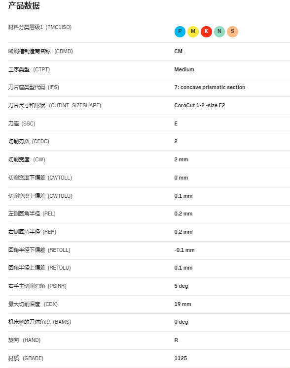 数控刀具批发、加工中心刀具、金属加工刀具、外圆车刀、内孔车削、切断刀、切槽刀、端面切槽刀、螺纹车刀、螺纹铣刀、方肩铣刀、面铣刀、高进给铣刀、铣槽、倒角铣削、U钻、可转位刀片钻头、可换头钻头、硬质合金钻头、粗镗刀具、精镗刀具、立铣刀、丝锥、铰刀厂价直销。