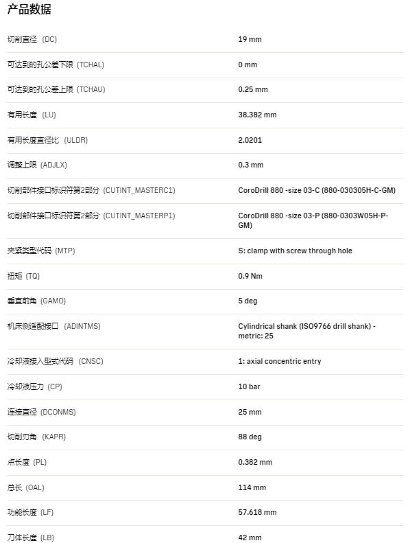 数控刀具批发、加工中心刀具、金属加工刀具、外圆车刀、内孔车削、切断刀、切槽刀、端面切槽刀、螺纹车刀、螺纹铣刀、方肩铣刀、面铣刀、高进给铣刀、铣槽、倒角铣削、U钻、可转位刀片钻头、可换头钻头、硬质合金钻头、粗镗刀具、精镗刀具、立铣刀、丝锥、铰刀厂价直销。