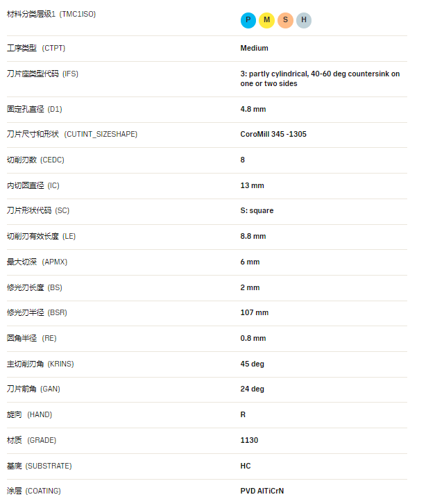 数控刀具批发、加工中心刀具、金属加工刀具、外圆车刀、内孔车削、切断刀、切槽刀、端面切槽刀、螺纹车刀、螺纹铣刀、方肩铣刀、面铣刀、高进给铣刀、铣槽、倒角铣削、U钻、可转位刀片钻头、可换头钻头、硬质合金钻头、粗镗刀具、精镗刀具、立铣刀、丝锥、铰刀厂价直销。