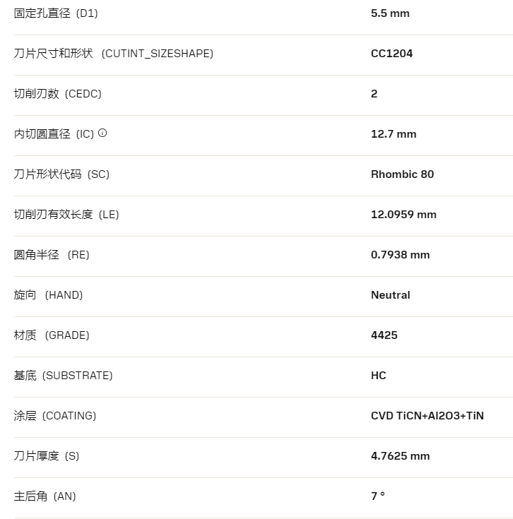 数控刀具批发、加工中心刀具、金属加工刀具、外圆车刀、内孔车削、切断刀、切槽刀、端面切槽刀、螺纹车刀、螺纹铣刀、方肩铣刀、面铣刀、高进给铣刀、铣槽、倒角铣削、U钻、可转位刀片钻头、可换头钻头、硬质合金钻头、粗镗刀具、精镗刀具、立铣刀、丝锥、铰刀厂价直销。