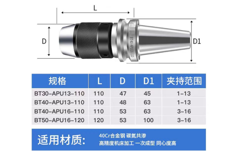 哈量公法线千分尺